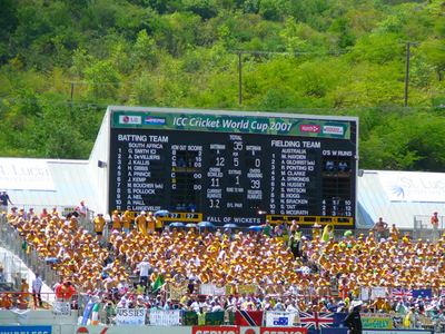 Scoreboard Display